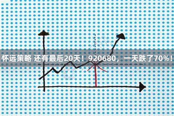 怀远策略 还有最后20天!920680,一天跌了70%!